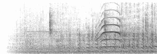 Пірникоза рябодзьоба - ML110169781