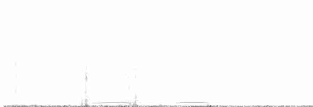 White-throated Nightjar - ML133264551