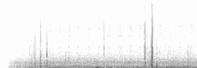 White-eyed Vireo - ML138466301
