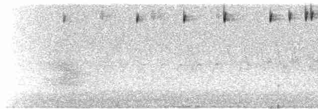 Twitter (of Tinklike notes)