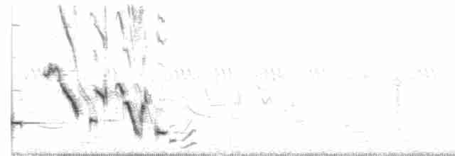 Western Meadowlark - ML139599901