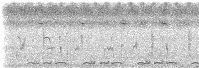 svarthetteskriketrost (reinwardtii) - ML142293711