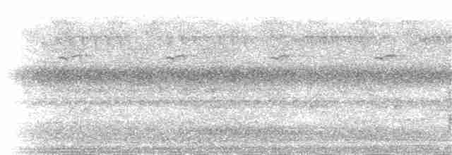 Cossyphe à calotte blanche - ML143013621