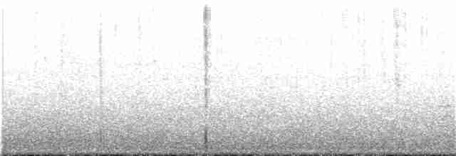 Band-tailed Earthcreeper - ML152774481