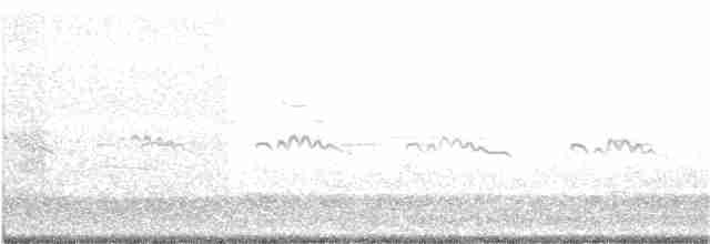 Eastern Meadowlark - ML153587161