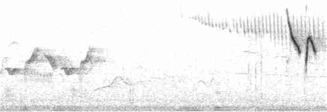 Югина рудочерева - ML155329341