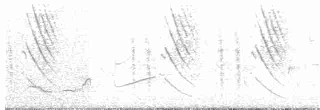 Icterine Warbler - ML158229451
