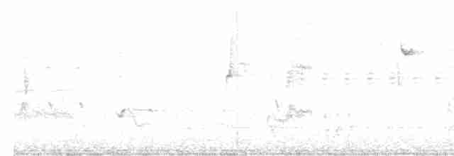 Gray Catbird - ML158337221