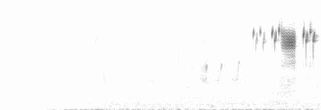 Кашмирская пестрогрудка - ML168141231