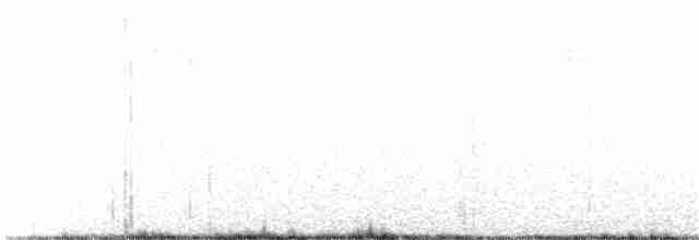 Tennessee Warbler - ML168193371