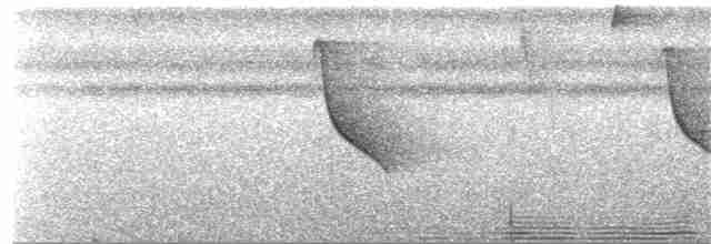 Fulvous Shrike-Tanager - ML168581701