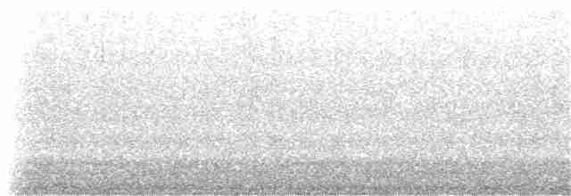 Зелонощёкая которра - ML173930181