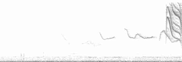 Синиця рудогуза - ML177572201