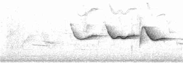 Chestnut-tailed Minla - ML182561371