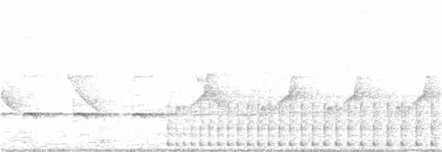 Бенгальский дятел-султан - ML191848941
