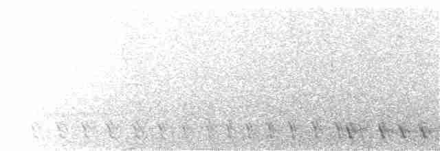 Black-headed Trogon - ML192115841