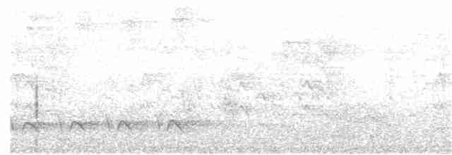 Turuncu Göğüslü Cennet Yalıçapkını - ML197128451