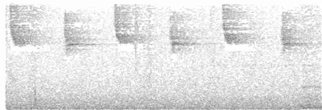 Зелоногрудый фиалкоух - ML203159121