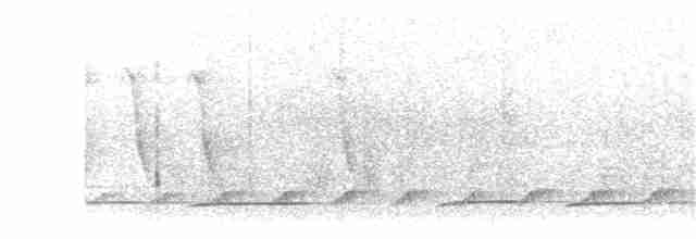Красногорлая лесная куропатка - ML203898981