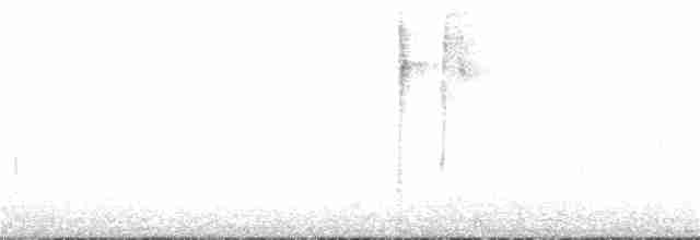 Black-crested Warbler - ML218286701