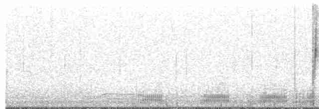 Top Hotspots Bayern Germany Ebird