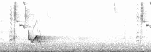 Синиця гострочуба - ML224462101