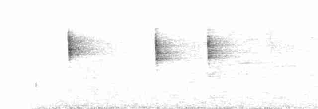 Flavescent Warbler - ML225486841