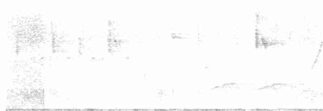 Reinita Protonotaria - ML226684101
