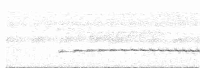 Tüpfelkronen-Ameisenvogel - ML231670121