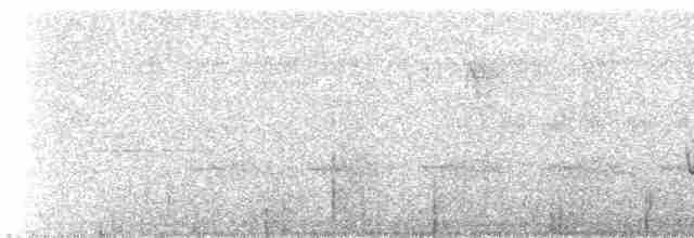 Braunscheitel-Brillenvogel - ML236489