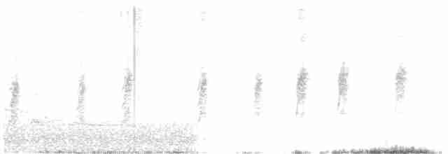 White-spectacled Bulbul - ML238415381
