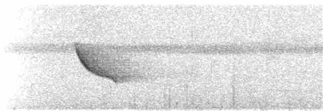 Fulvous Shrike-Tanager - ML238657081