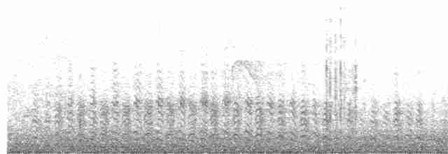 Пірникоза рябодзьоба - ML243009441