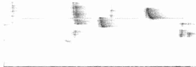 Turuncu Başlı Tangara - ML245189651