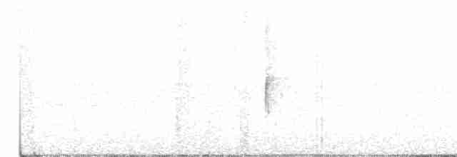 Bıyıklı Baştankara - ML245216441