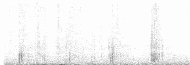 Гаїчка рудоспинна - ML245459911