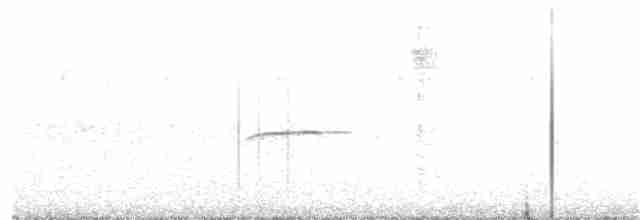 Eufonia Golipúrpura - ML246198291