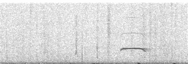 Кіптявник смугастогорлий - ML246674411
