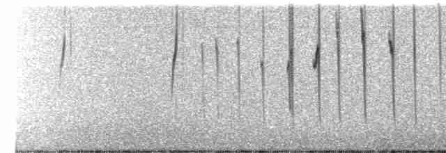 Зелоногорлая ореада - ML249216