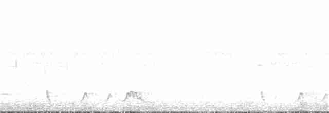 Rufous Nightjar - ML252468001