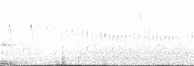 Kestane Kanatlı Sinklot - ML252486351