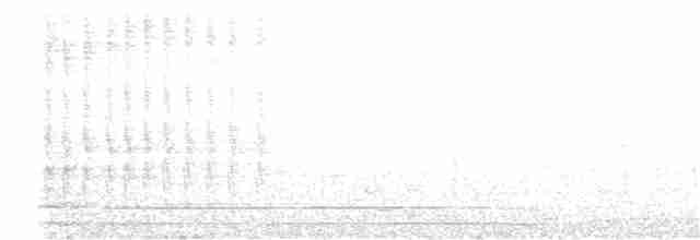 Сероголовый зимородок - ML254029011