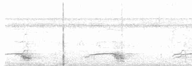 Сероголовая чачалака - ML254147581