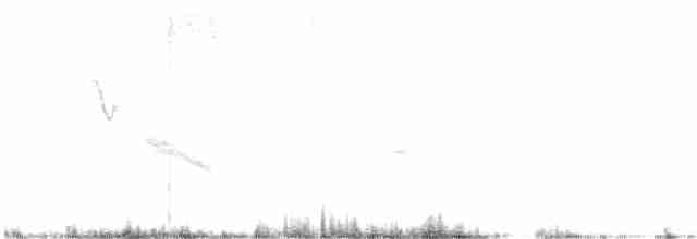 Ававийская дроздовка - ML261601591