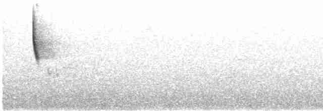 Зелоногрудый фиалкоух - ML264859041