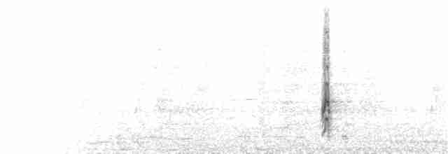 Al Kanatlı Karatavuk (californicus/mailliardorum) - ML275656981