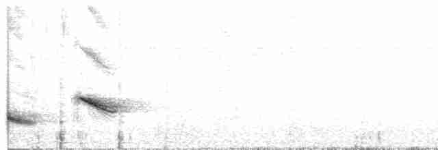 Зернолуск зеленокрилий - ML281868601