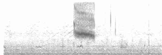 Loggerhead Shrike - ML299090001