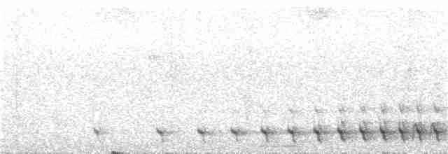 Black-headed Trogon - ML320236141
