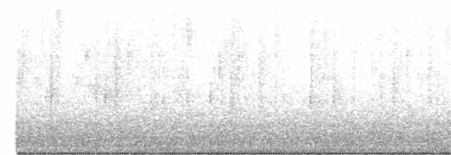 Black-headed Grosbeak - ML325851501